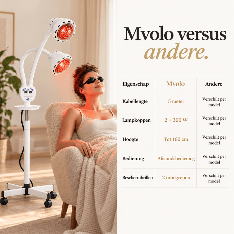 Lampe Infrarouge Double Mvolo - Lampe infrarouge double - Mvolo